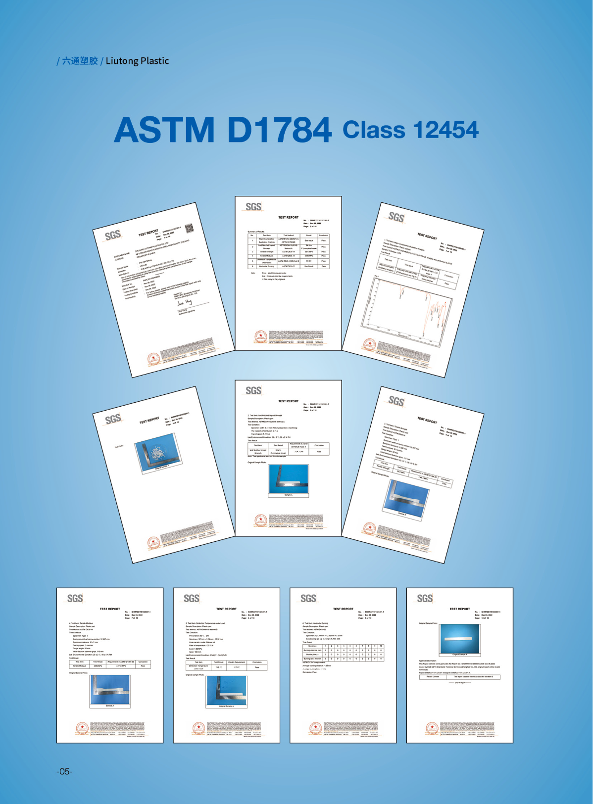 ASTM D 1784 Class 12454 Testing Report